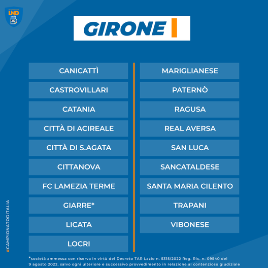 Viste da De Sanzo: “Ecco il mio giudizio sul Girone I di Serie D. Il Catania…”- immagine 2