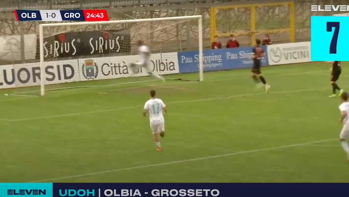 VIDEO Serie C, 38a giornata: i Top 10 gol del trentottesimo turno di Lega Pro serie c