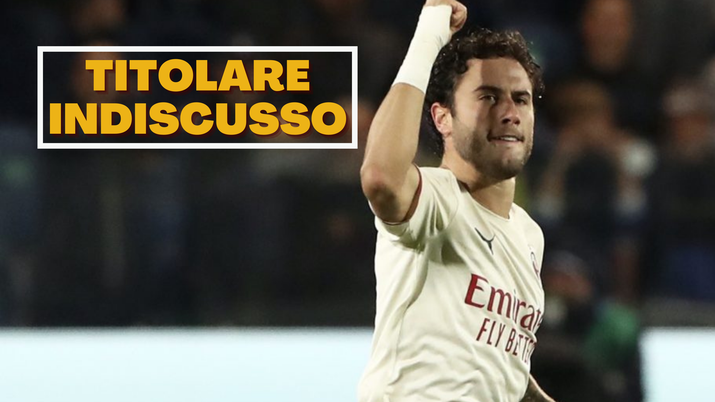 Davide Calabria, terzino destro del Milan, è pronto a tornare in campo (Getty Images) Davide Calabria Milan