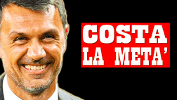 Calciomercato Milan – Ora o mai più! Prezzo praticamente dimezzato