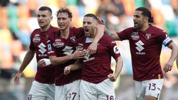 Udinese-Torino / Il top ed i flop: ecco chi sale, ma soprattutto chi scende