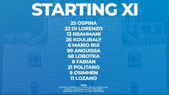 Verona-Napoli, le formazioni ufficiali: Spalletti cambia modulo ed esclude due big!- immagine 2