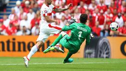 VIDEO Svizzera-Spagna, il primo quarto di finale: le ultime dal campo