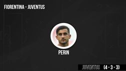 Fiorentina-Juventus, la probabile formazione dei bianconeri | VIDEO