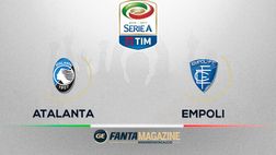 La partita: Atalanta-Empoli 2-1