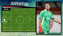 Juventus-Inter, le probabili formazioni del big match | VIDEO