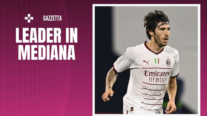 Sandro Tonali AC Milan