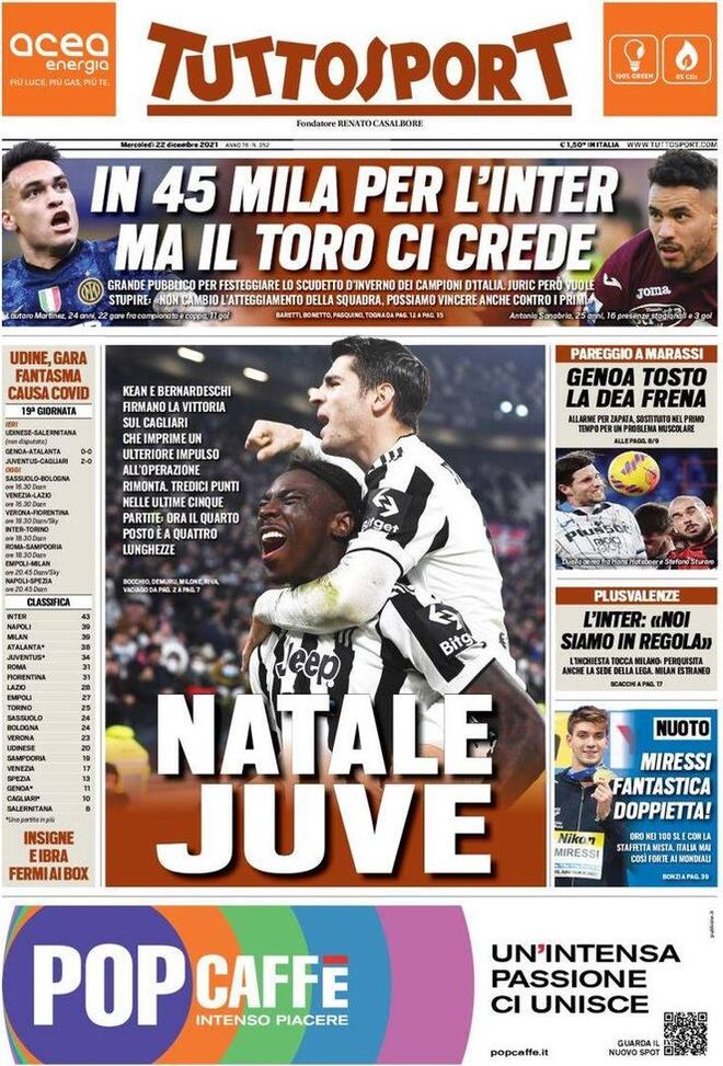 Tuttosport, la prima pagina di oggi, mercoledì 22 dicembre 2021