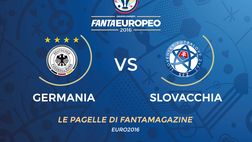 Le pagelle di Germania – Slovacchia 3-0: Boateng, Gomez e Draxler i marcatori
