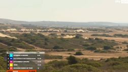 VIDEO / L’incidente di Carlos Sainz Sr. nella gara di Extreme E in Sardegna