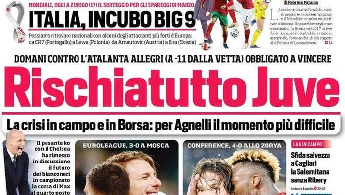 Prima Pagina, Corriere dello Sport: “Juventus, crisi in campo e in Borsa” 