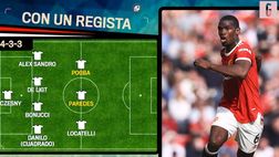 Calciomercato Juventus, Pogba può giocare in 3 ruoli | VIDEO