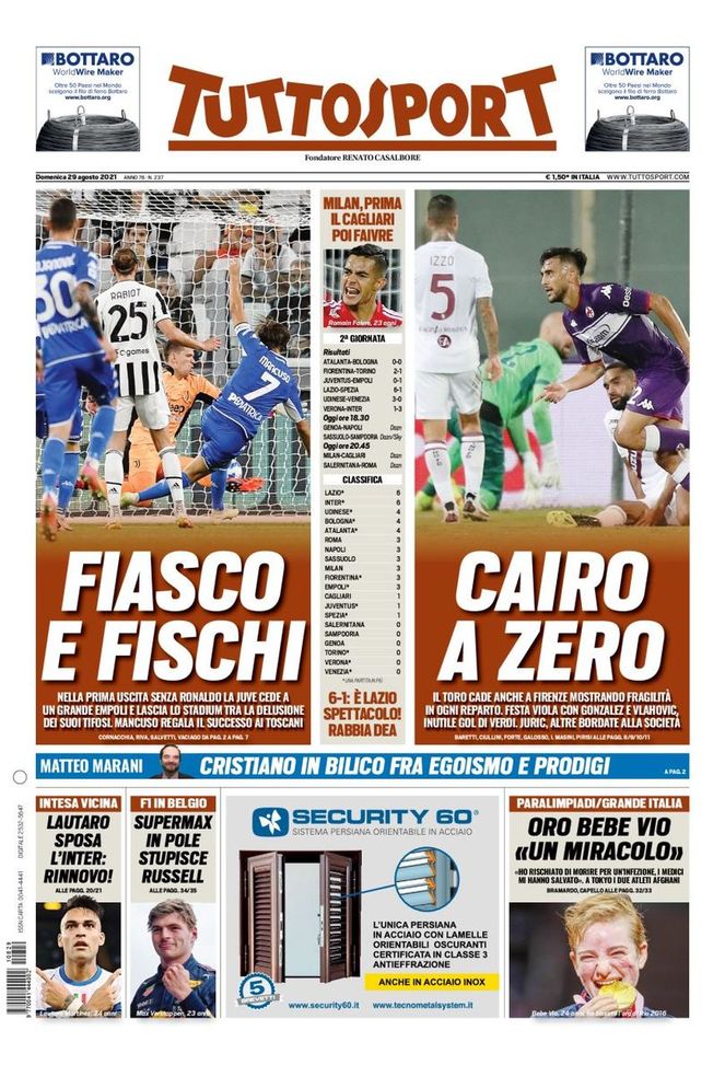 Prima Pagina, Tuttosport: “Fiasco e fischi. Cairo a zero. Lautaro sposa l’Inter” 