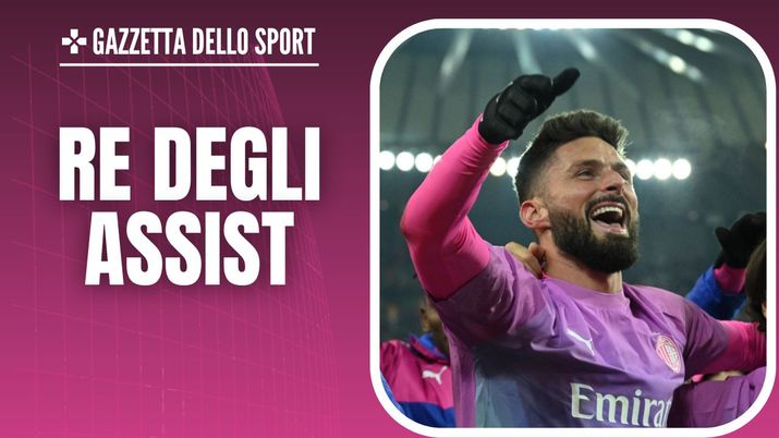 Olivier Giroud, attaccante del Milan 24/01/2024 PianetaMilan.it