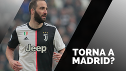 Calciomercato Juventus – Addio Higuaín: futuro a Madrid? | News