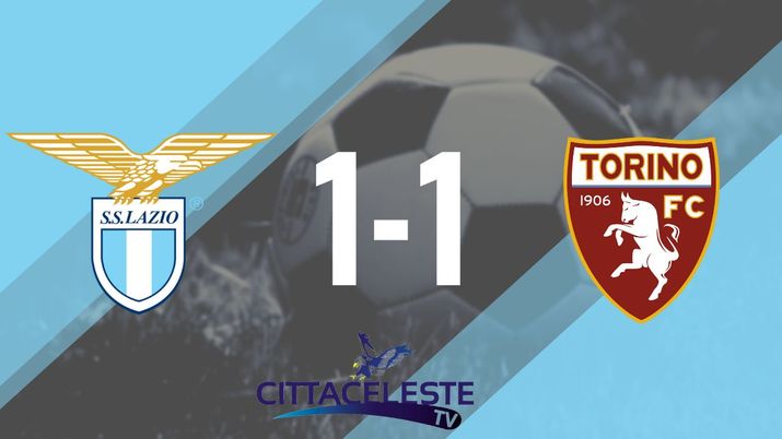 IL COMMENTO: Pessima Lazio, Immobile la salva IL COMMENTO: Pessima Lazio, Immobile la salva - immagine 1