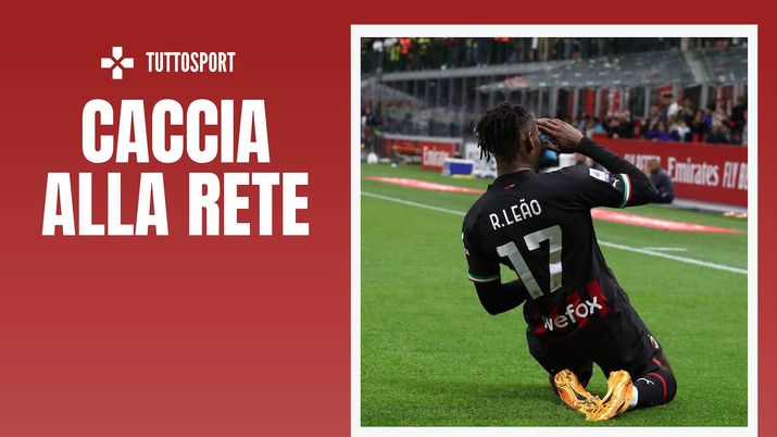 Rafael Leao AC Milan