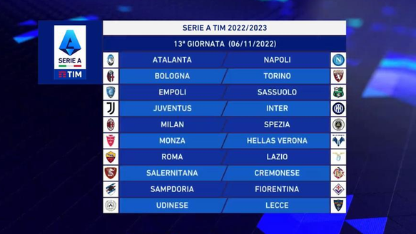 Serie A – Lazio, ecco il calendario completo: derby e big match!- immagine 27