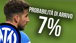 Mercato Inter / Borsino di fuoco, Mertens non arriva. Al 30% arriva lui