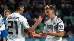 Qualificazioni Euro 2020, Polonia alla fase finale. La Germania tiene il passo dell’Olanda