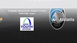 Youth League – Shakhtar-Atalanta 1-2. Poker di vittorie consecutive degli orobici, che volano agli ottavi!