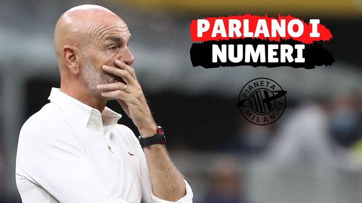 Stefano Pioli (allenatore AC Milan) aspetta la Lazio nel prossimo turno di campionato | Milan News (Getty Images) 