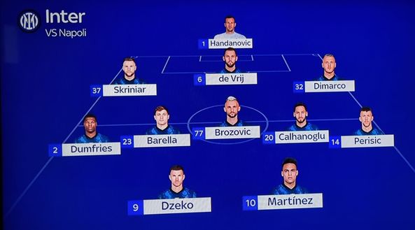 Napoli-Inter, probabili formazioni: Dimarco per Bastoni, Lautaro in vantaggio su Sanchez- immagine 3