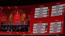 Mondiali Qatar, i gironi e il calendario completo dal 21/11 al 18/12