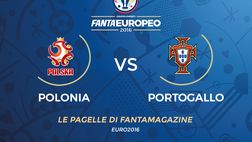 Le pagelle di Polonia – Portogallo 4-6 (d.c.r.), non basta Lewandowski ai polacchi, Quaresma fa sognare ancora i lusitani