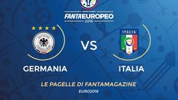 Le Pagelle di Germania-Italia 6-5 (d.c.r.) – Bonucci su rigore risponde a Ozil. Decisivo l’errore di Darmian ai rigori