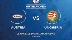 Le Pagelle di Austria-Ungheria 0-2, Szalai, Stieber e la sorpresa è servita