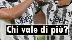 La top 10 dei calciatori più costosi della rosa della Juventus