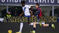 Numeri da fantascienza, l’oro di Germania, la frase di Inzaghi: l’Inter fa sognare. E Barella…