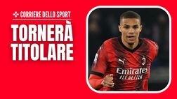 Milan-Slavia Praga con Thiaw. Insieme a lui, la sorpresa di Pioli