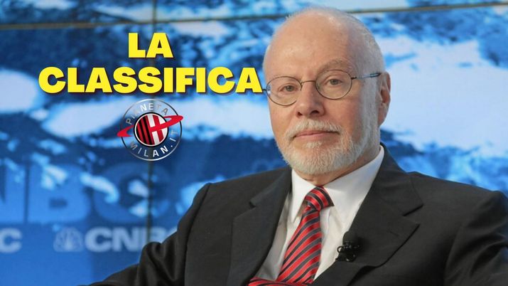 Singer meno ricco di Berlusconi e Zhang 