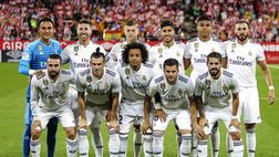 Permanenza media dei giocatori nel club: Juventus fuori dalla TOP20 europea. Dominio spagnolo