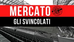Calciomercato Milan – Occhio agli svincolati: ecco i nomi | Calcio News