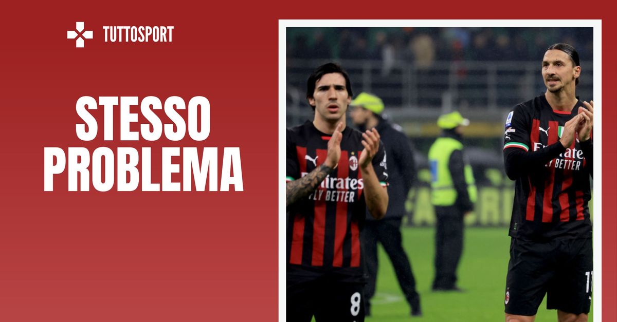 Milan Ibrahimovic 