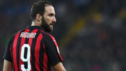 Milan, Piatek per sfatare la maledizione della maglia numero 9