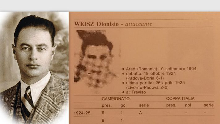 Anni Venti: Arpad a sinistra, Dionisio a destra. 