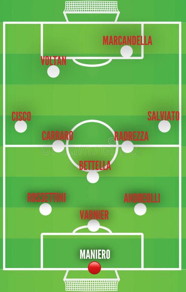 100 % Padova - A disposizione: Zaccagno, Giacomel, Lovato, Schiavon, Baccolo, Pasquato, Piovanello, Raimondi 100 % Padova - A disposizione: Zaccagno, Giacomel, Lovato, Schiavon, Baccolo, Pasquato, Piovanello, Raimondi