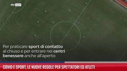 Video – Covid e sport, le nuove regole per spettatori ed atleti