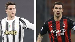 Calciomercato Milan – Bernardeschi per Romagnoli, la Juventus ci riprova