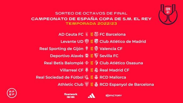 Copa del Rey, rischio quattro derby in gara secca: tutti evitati, sorteggio neutro…- immagine 2