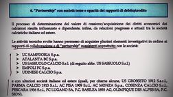 CAPU…T DERBY – Cosa rischia la Juve (Special Edition)