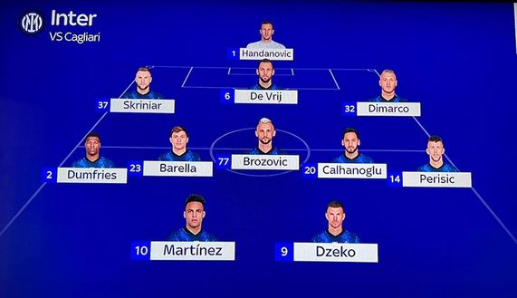 Cagliari-Inter, le probabili formazioni: a destra torna Dumfries, Inzaghi ha due dubbi- immagine 2