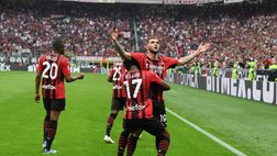 Milan-Atalanta 2-0, i numeri della partita di ‘San Siro’ | Serie A News