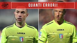 Milan, quanti errori arbitrali: rossoneri fortemente penalizzati