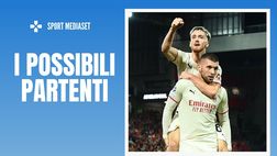 Calciomercato Milan – In vendita Saelemaekers e Rebic: prezzo fissato