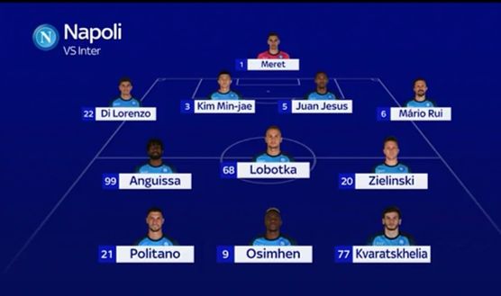 Inter-Napoli, si va verso la coppia Lukaku-Dzeko. Inzaghi ha un solo dubbio- immagine 3